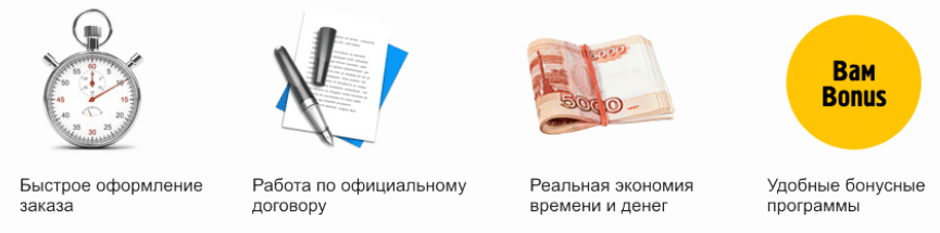 Аэрофотосъемка в Ярославле
