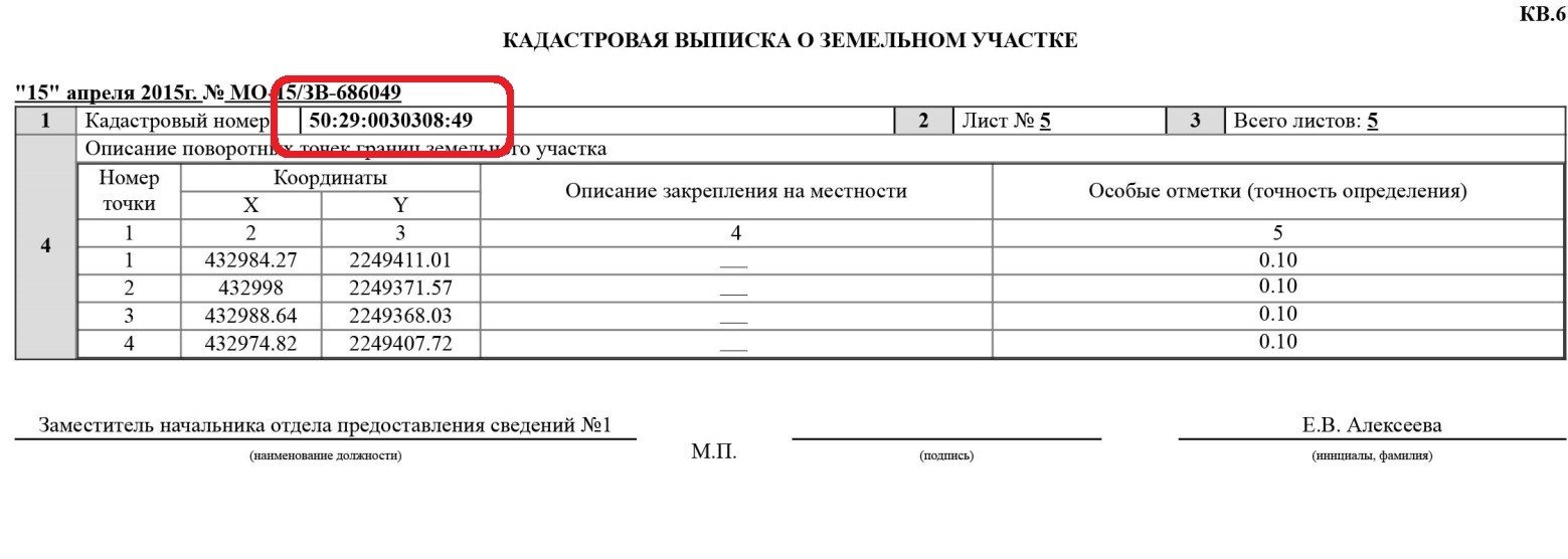 Вынос в натуру границ земельного участка